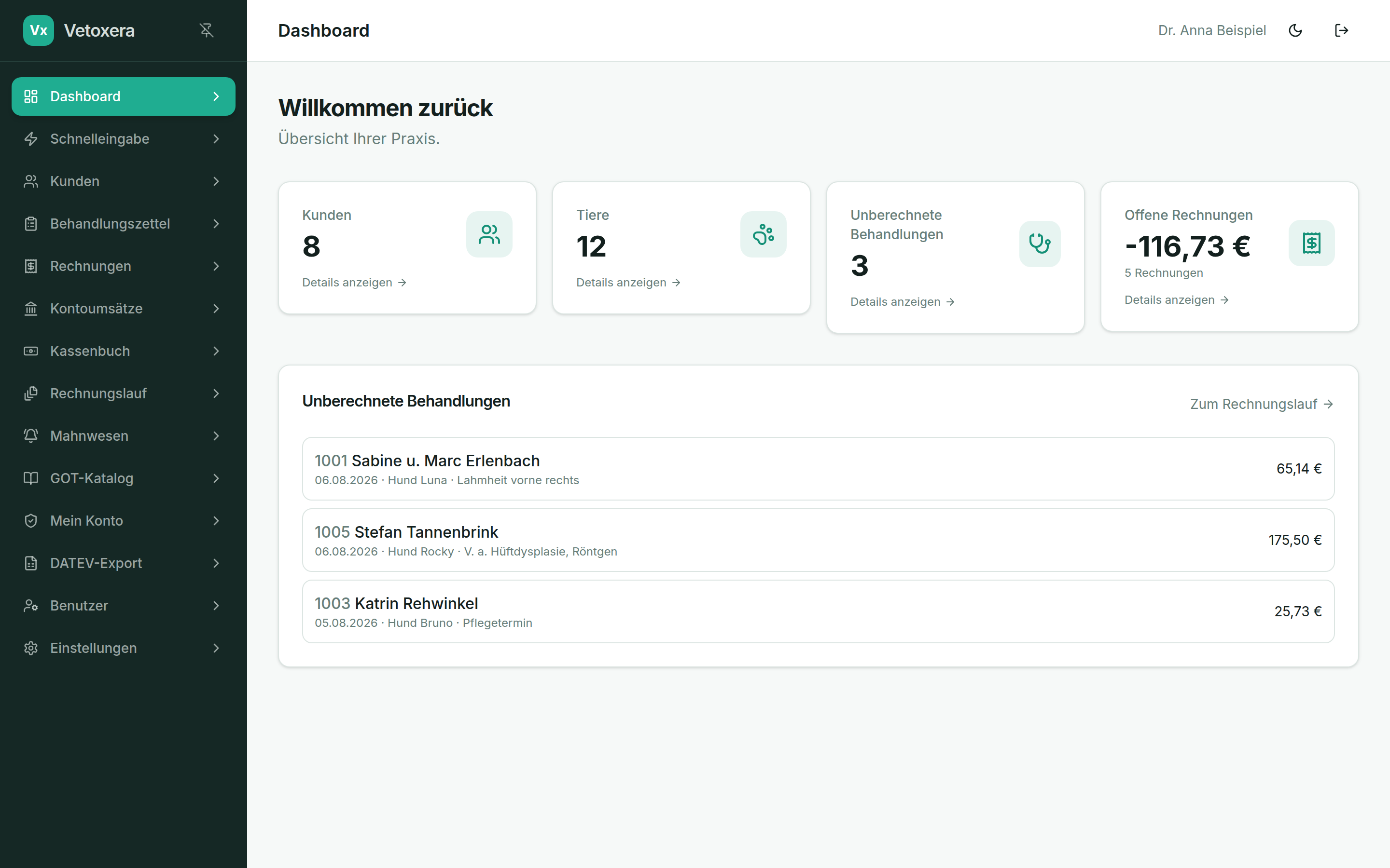 The dashboard with the day's overview
